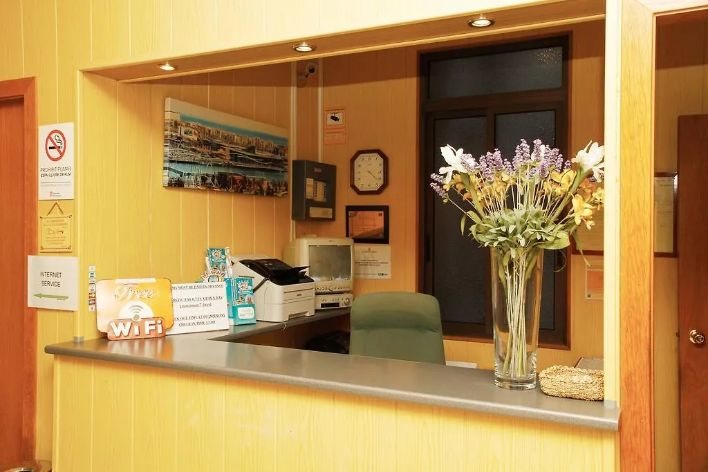 Hostal Nuevo Colon Barcelona