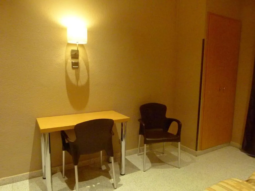 Hostal Nuevo Colon Barcelona